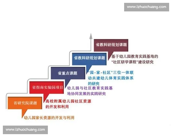 构建系统化足球青训课程体系与实践创新路径探索面向未来发展战略研究