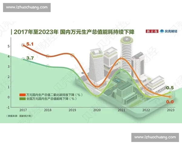 数据炸裂时代下产业变革与智能决策新引擎路径探索与未来增长逻辑