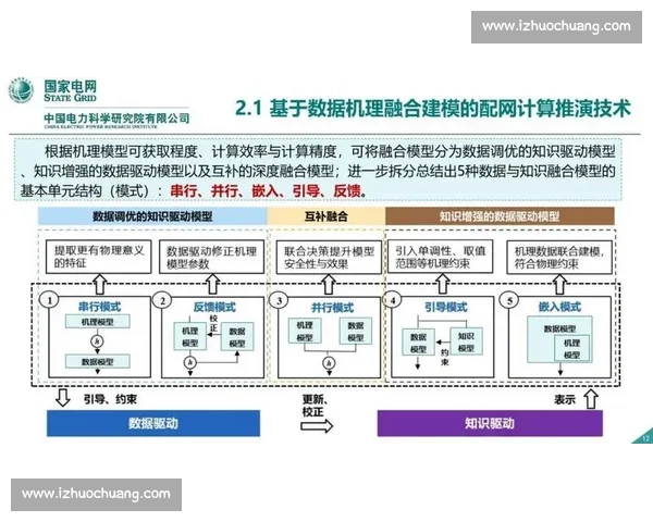 电竞智能分析系统驱动下的多维数据融合与竞技决策优化研究标题