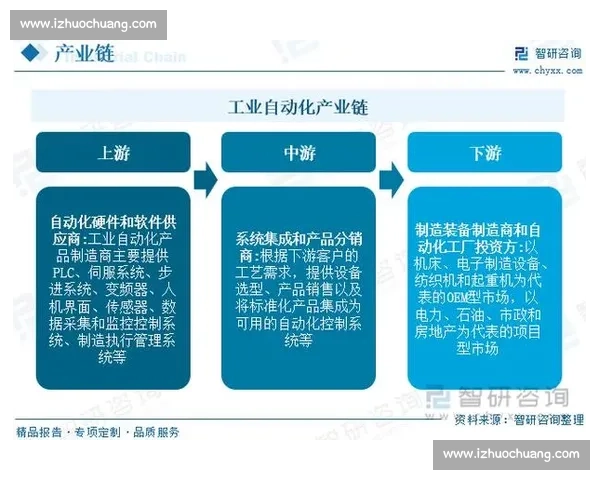 篮球职业联赛发展历程与未来趋势分析及影响因素探讨 篮球职业联赛发展历程与未来趋势分析及影响因素探讨